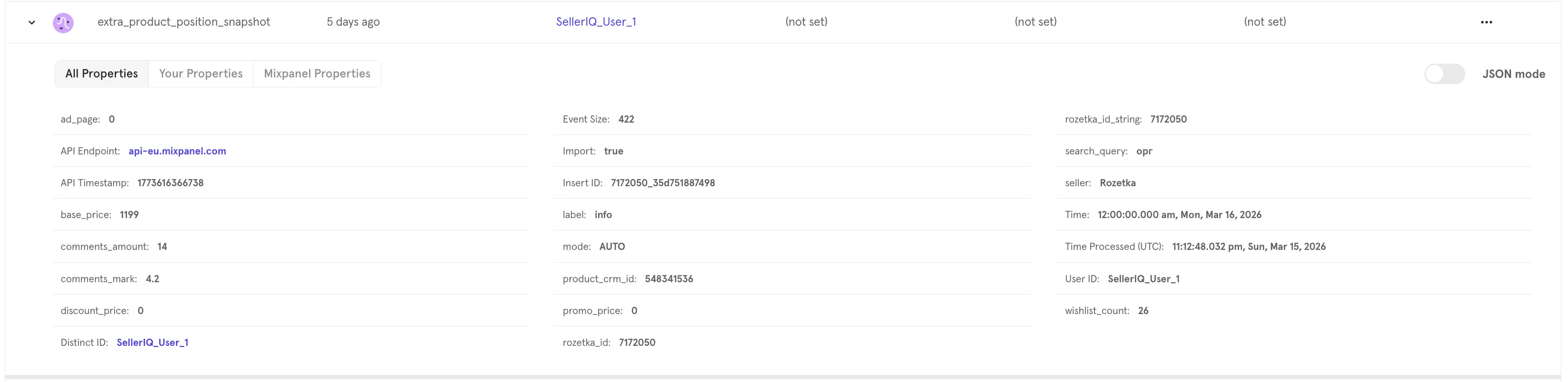 СКРІНШОТ: приклад аналізу конкурентів у Mixpanel