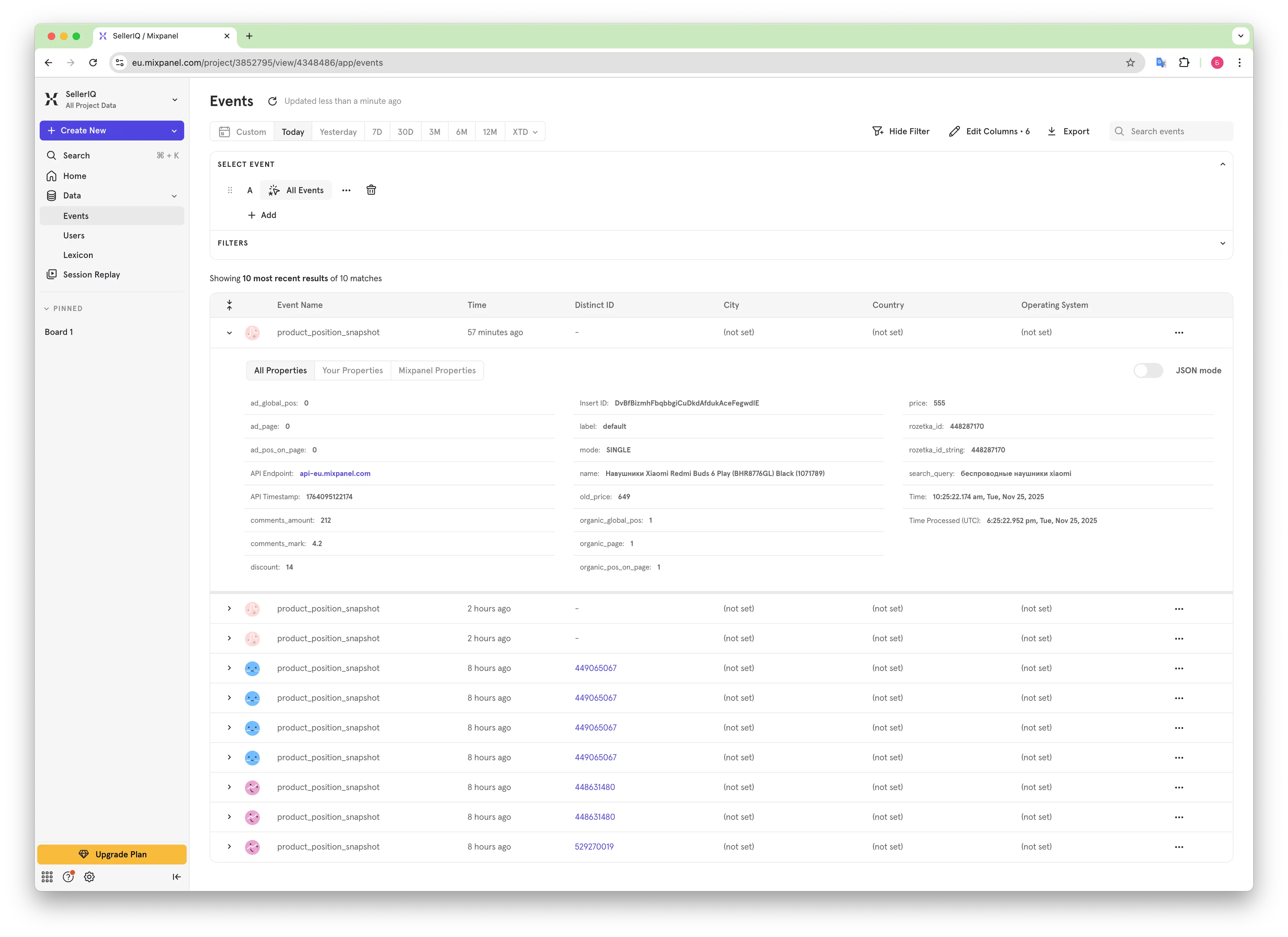 СКРІНШОТ: приклад графіка позицій товару в Mixpanel
